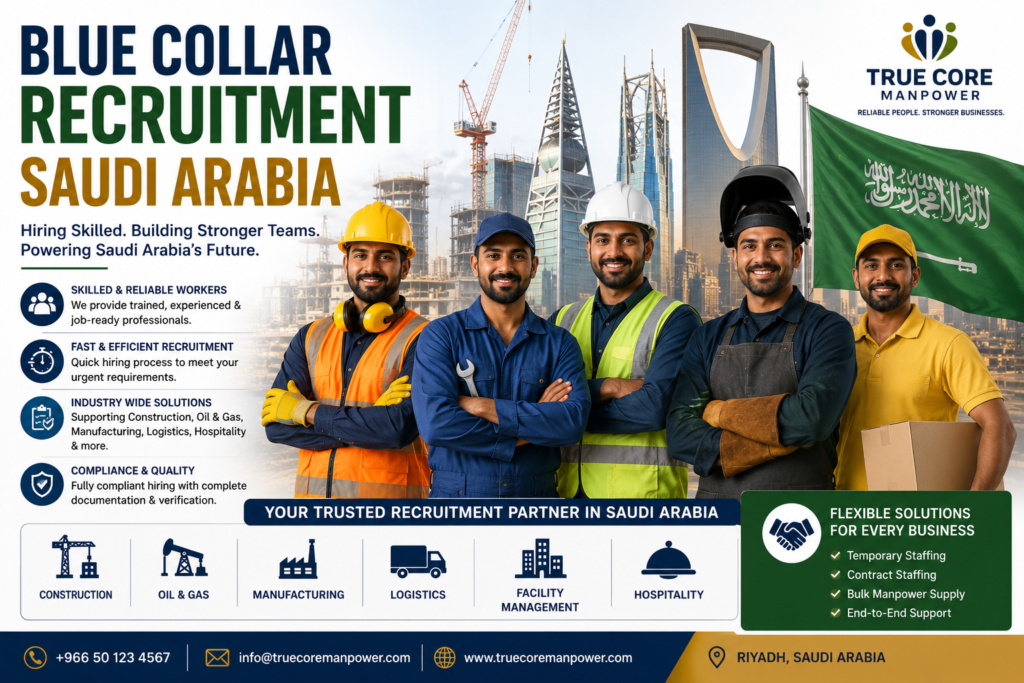 Blue collar recruitment Saudi Arabia providing skilled, semi-skilled, and qualified workers for construction, manufacturing, logistics, oil and gas, and hospitality industries.
