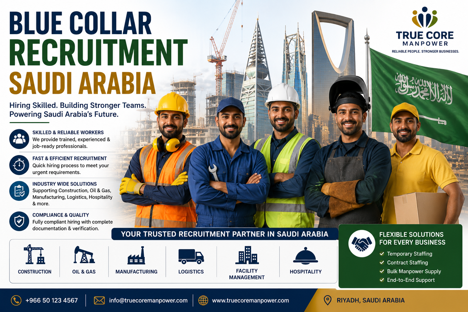 Blue collar recruitment Saudi Arabia providing skilled, semi-skilled, and qualified workers for construction, manufacturing, logistics, oil and gas, and hospitality industries.