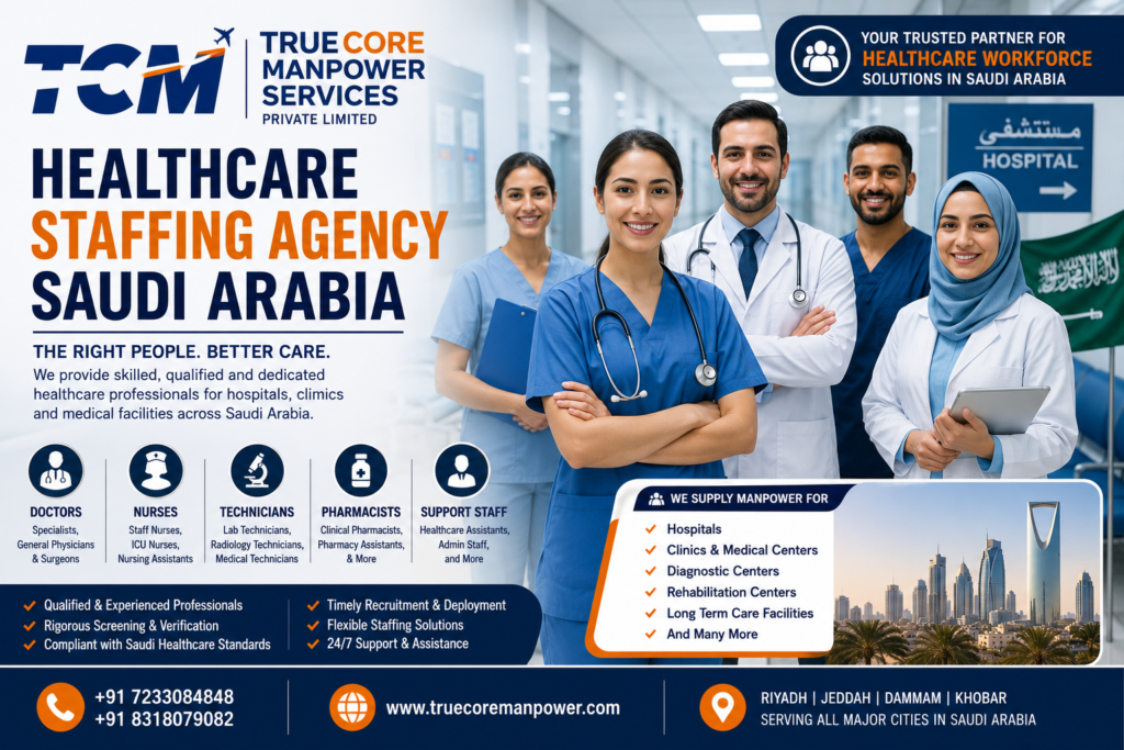 Healthcare staffing agency Saudi Arabia providing qualified healthcare professionals and medical staff