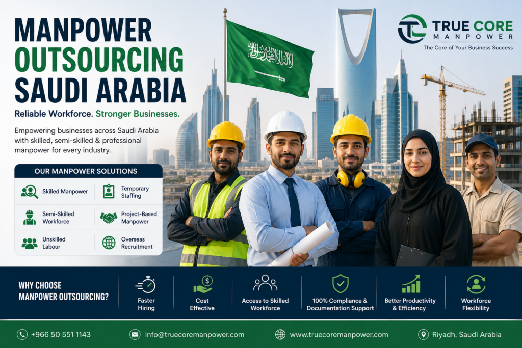 Best Manpower Outsourcing Saudi Arabia for Business Growth