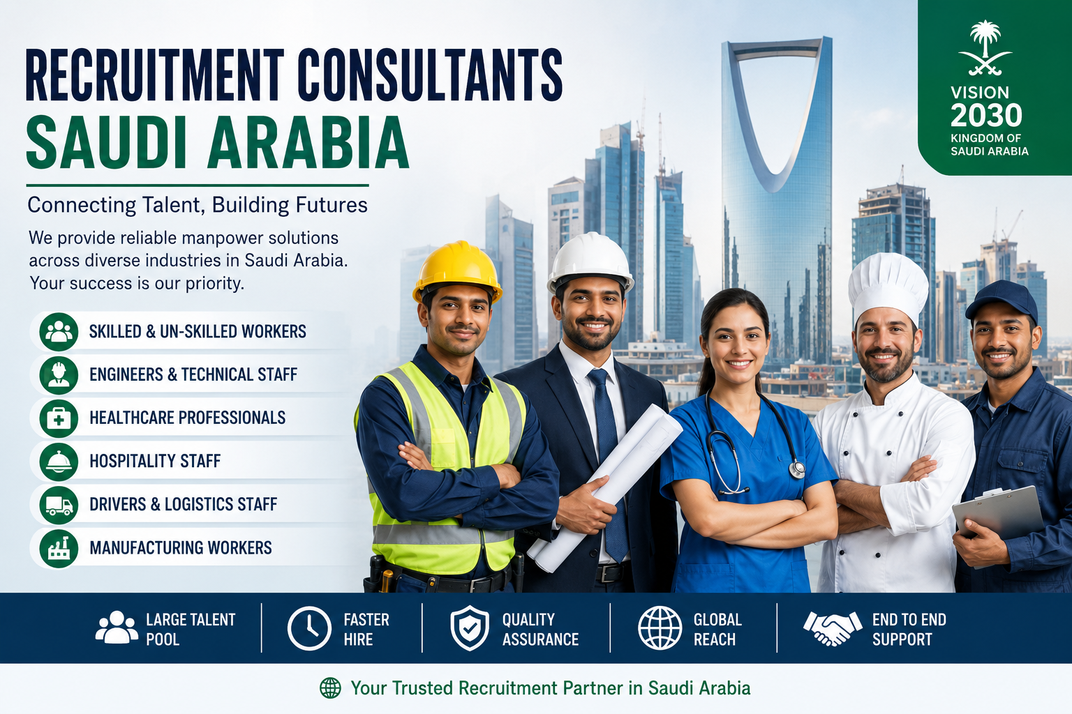 Recruitment Consultants Saudi Arabia providing skilled manpower recruitment services for construction, healthcare, oil & gas, hospitality and engineering companies.
