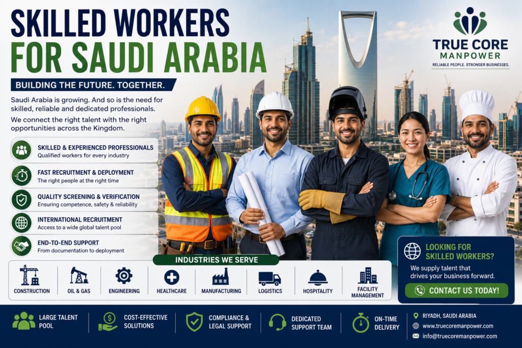 Skilled workers for Saudi Arabia providing qualified professionals for construction, healthcare, engineering, manufacturing, logistics, and hospitality industries.