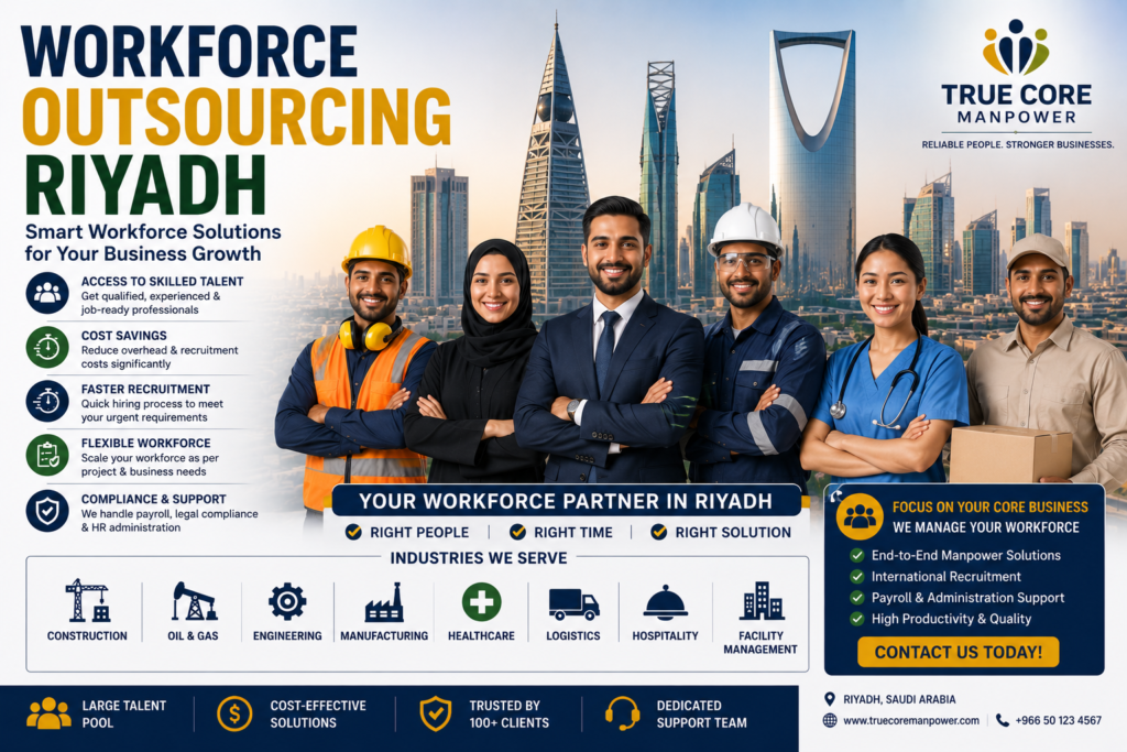 Workforce Outsourcing Riyadh providing skilled, semi-skilled, and professional workforce solutions for construction, healthcare, logistics, manufacturing, and engineering industries in Saudi Arabia.
