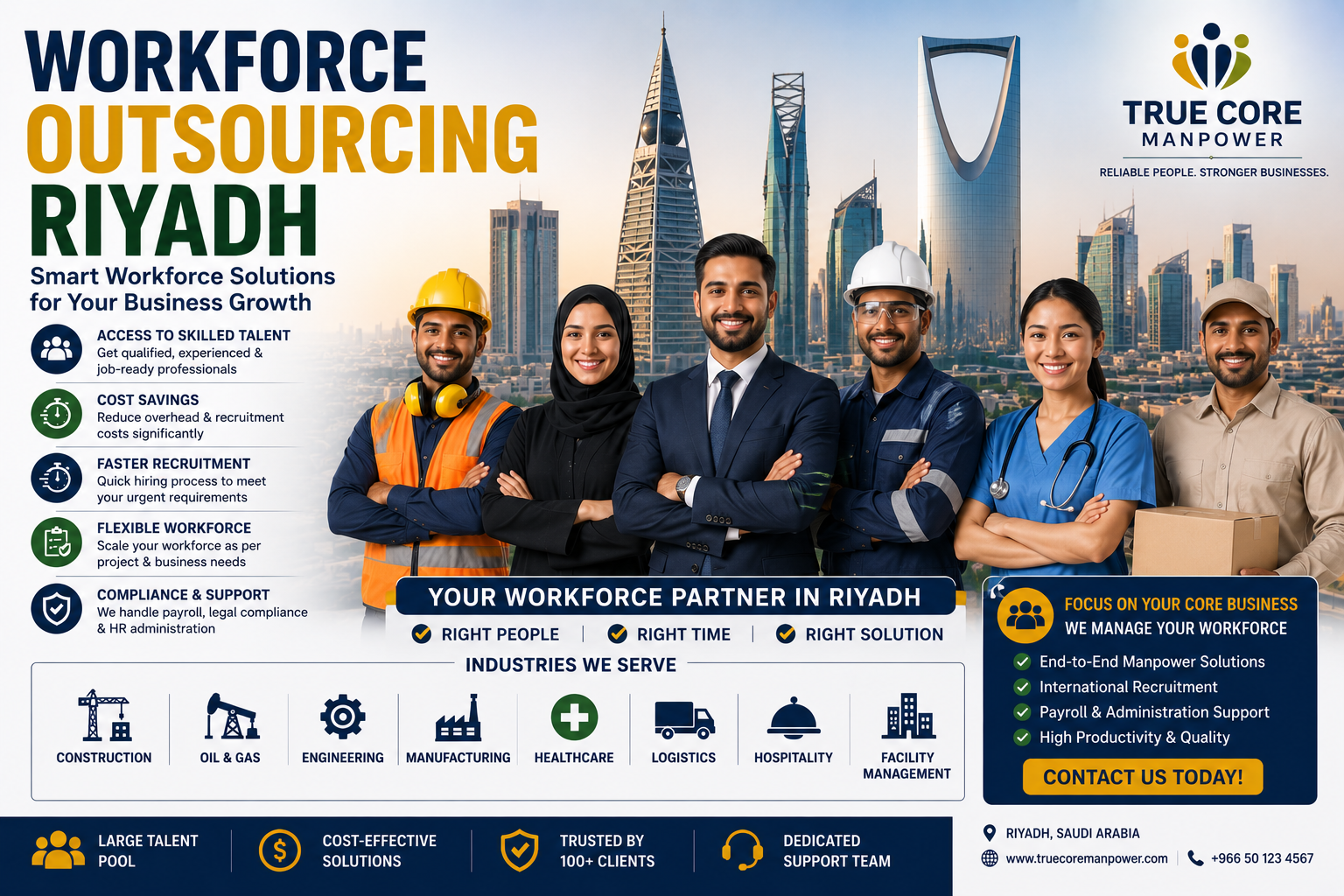 Workforce Outsourcing Riyadh providing skilled, semi-skilled, and professional workforce solutions for construction, healthcare, logistics, manufacturing, and engineering industries in Saudi Arabia.