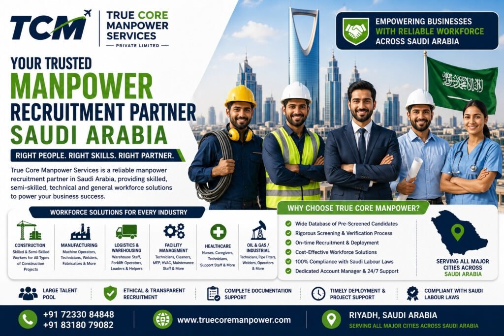 Manpower recruitment partner in Saudi Arabia providing skilled workforce solutions