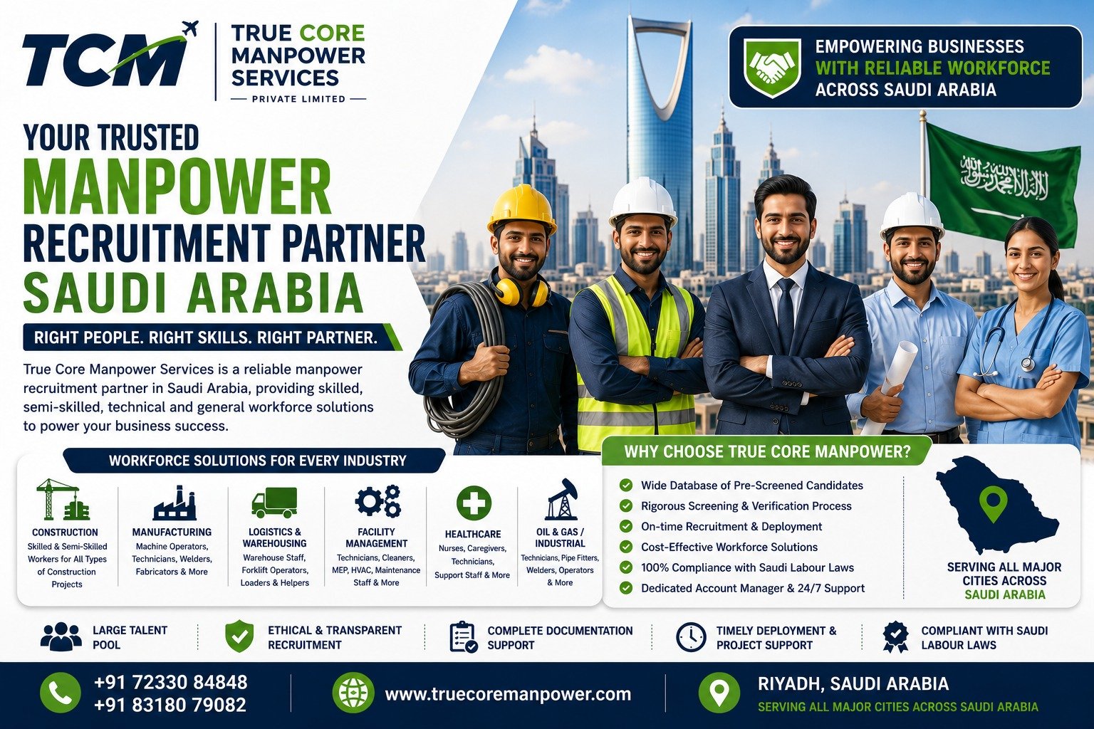 Manpower recruitment partner in Saudi Arabia providing skilled workforce solutions