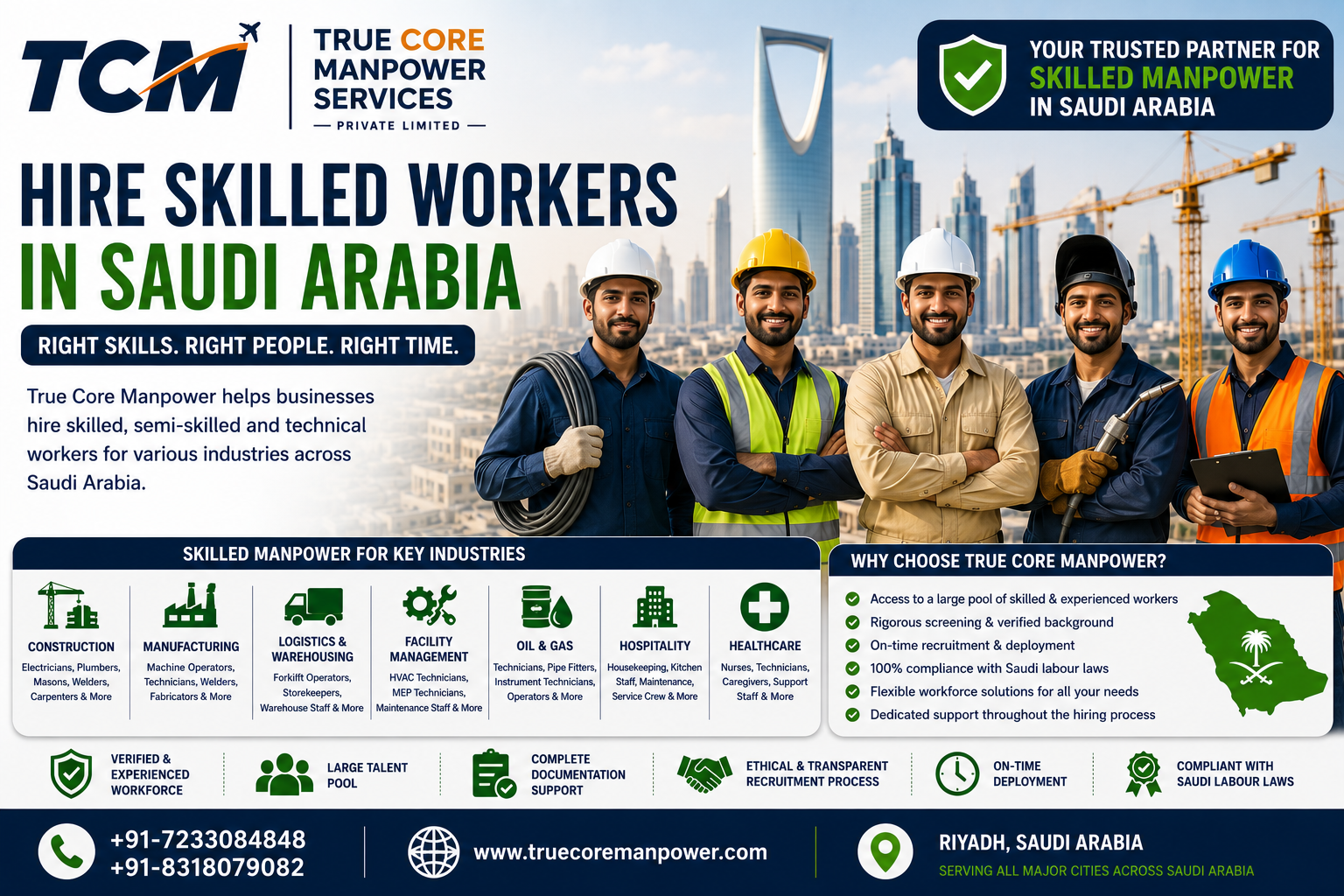 Hire skilled workers in Saudi Arabia for construction, industrial, technical and facility management projects
