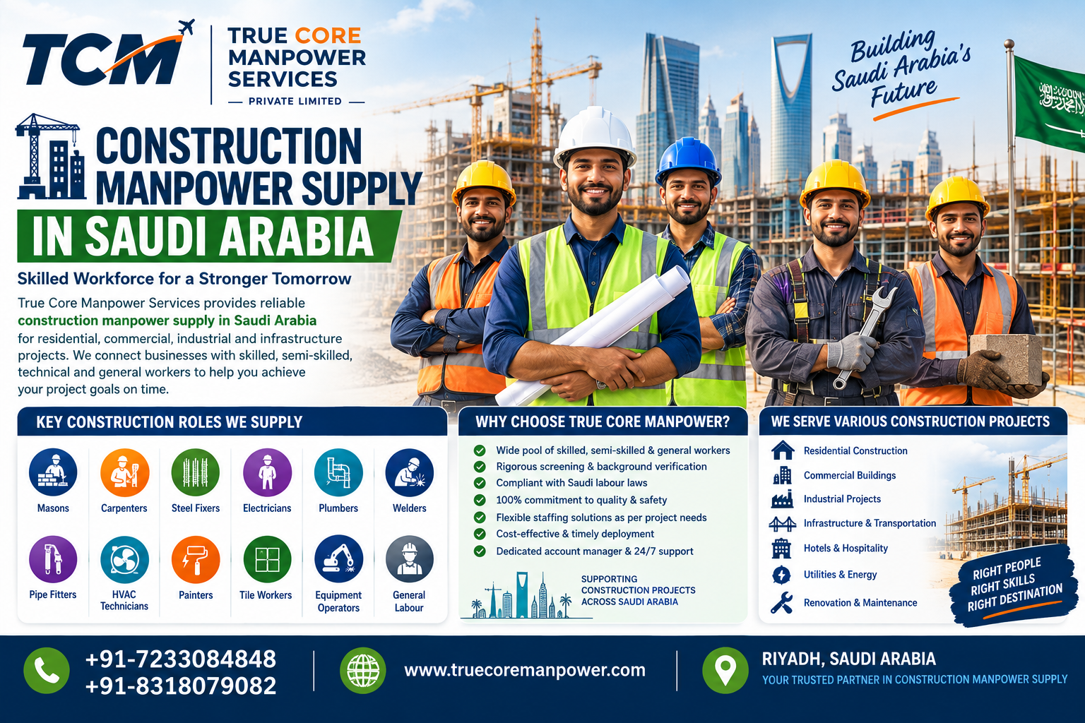 Construction Manpower Supply in Saudi Arabia | True Core Manpower