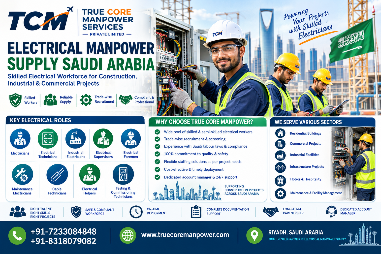 Electrical manpower supply Saudi Arabia for skilled electricians and electrical technicians