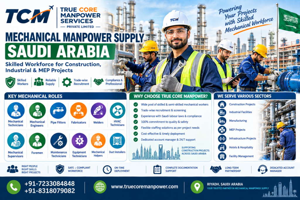 Mechanical manpower supply Saudi Arabia for skilled mechanical workers and technicians