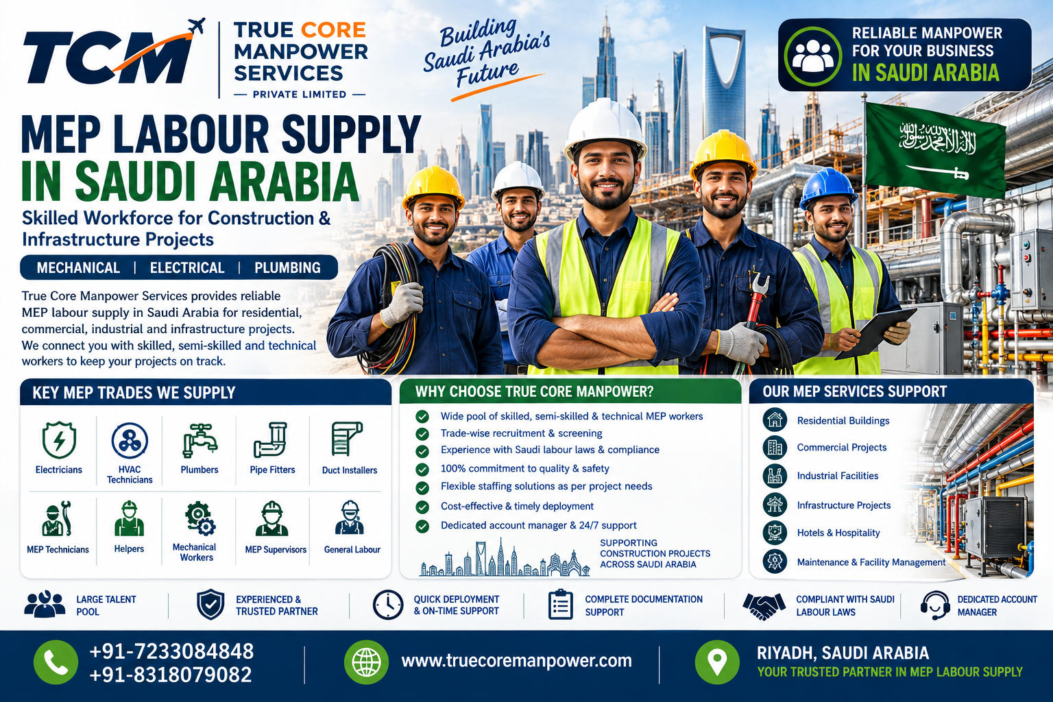 MEP labour supply in Saudi Arabia for skilled electricians HVAC technicians plumbers and pipe fitters