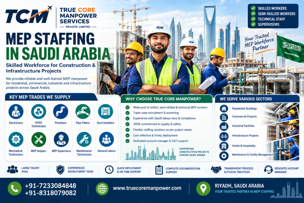 MEP staffing Saudi Arabia providing skilled electricians, HVAC technicians, plumbers and MEP workers for construction projects