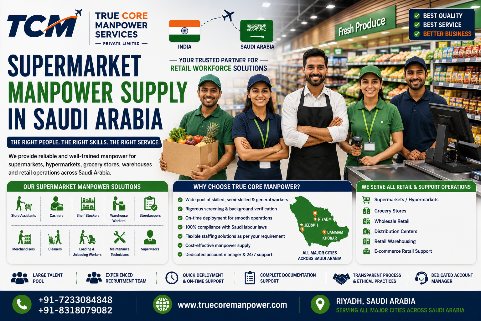 Supermarket manpower supply in Saudi Arabia for retail, store, warehouse and support workers
