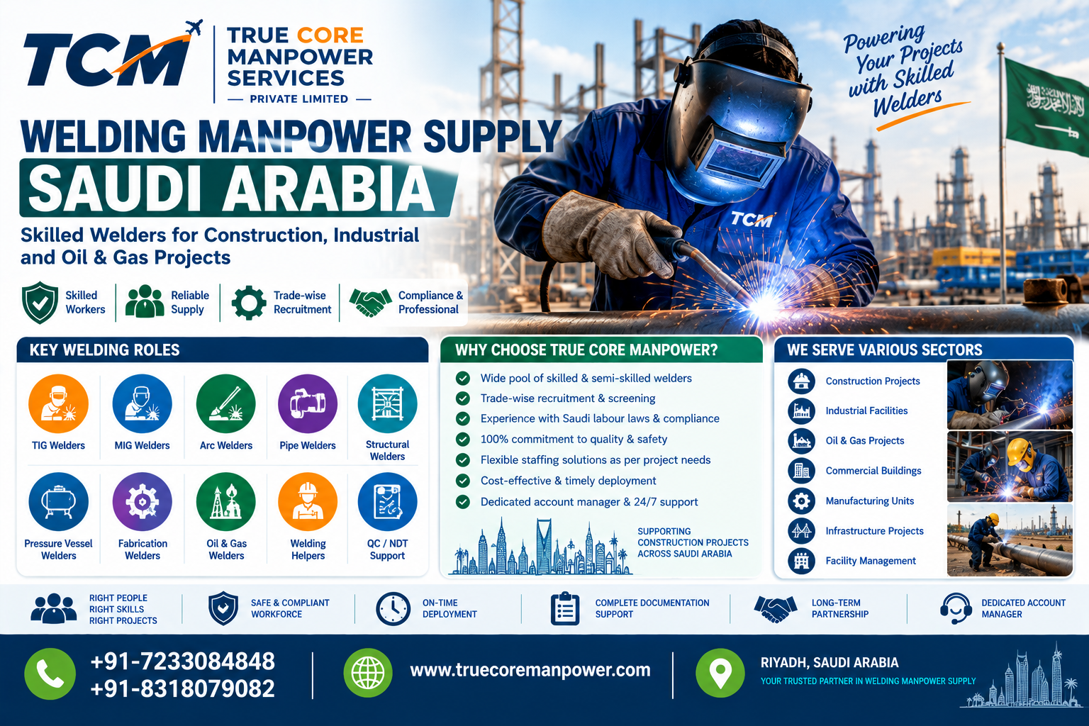 Welding Manpower Supply Saudi Arabia | True Core Manpower