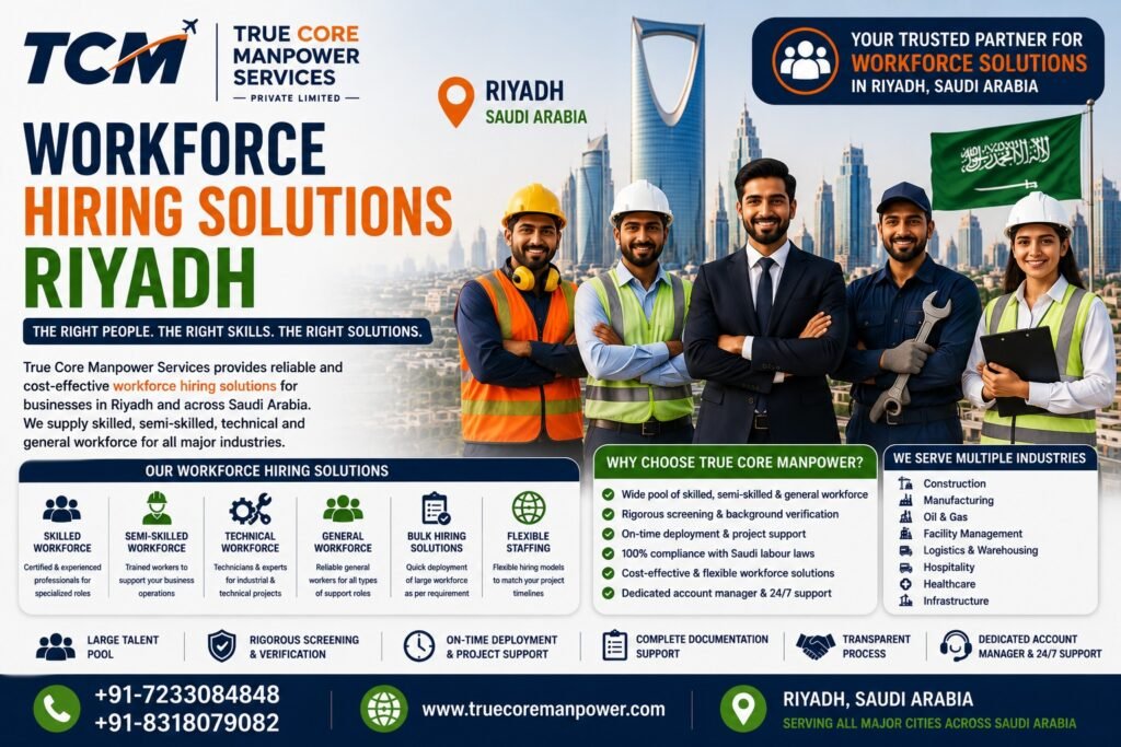 Workforce hiring solutions in Riyadh by True Core Manpower Services