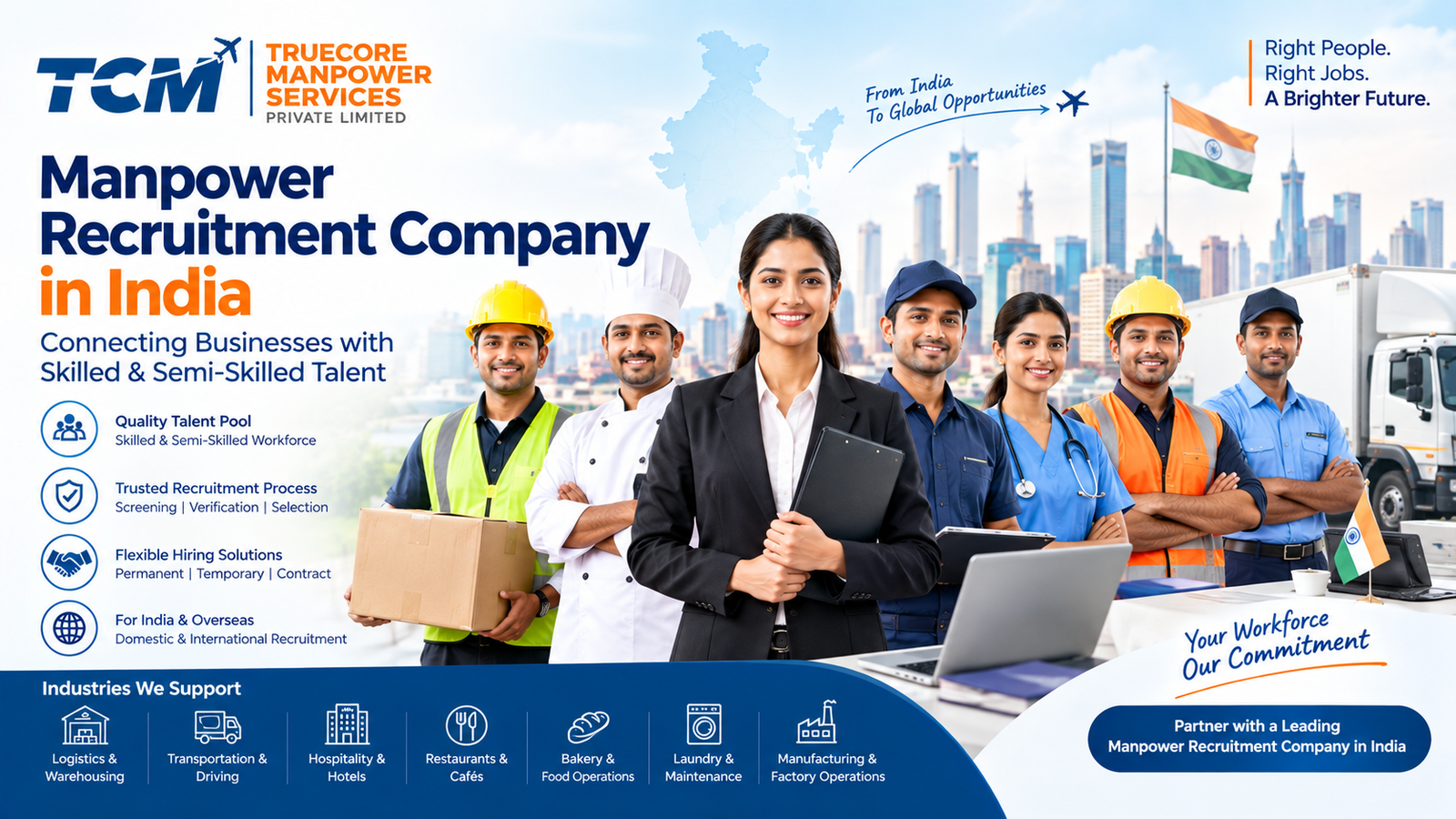Manpower recruitment company in India providing skilled and semi-skilled workforce recruitment by True Core Manpower Services.